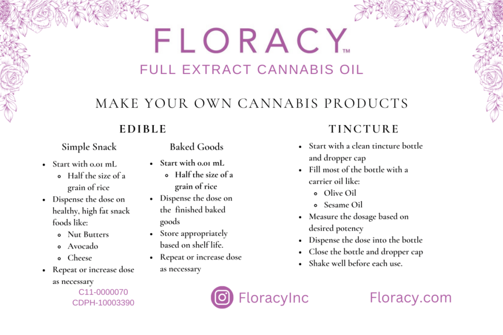 floracy-budtender-card-2